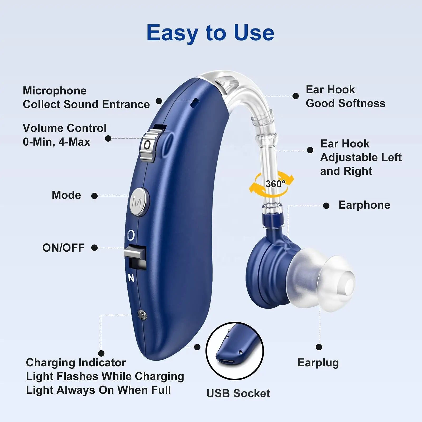 2024 Mini Rechargeable Hearing Aid
