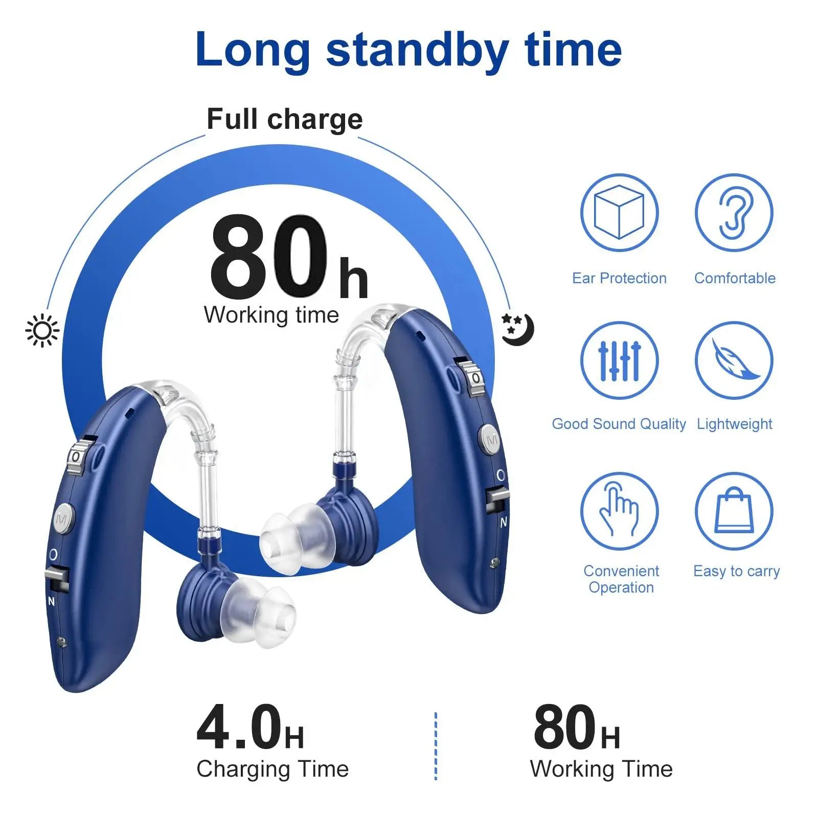 2024 Mini Rechargeable Hearing Aid