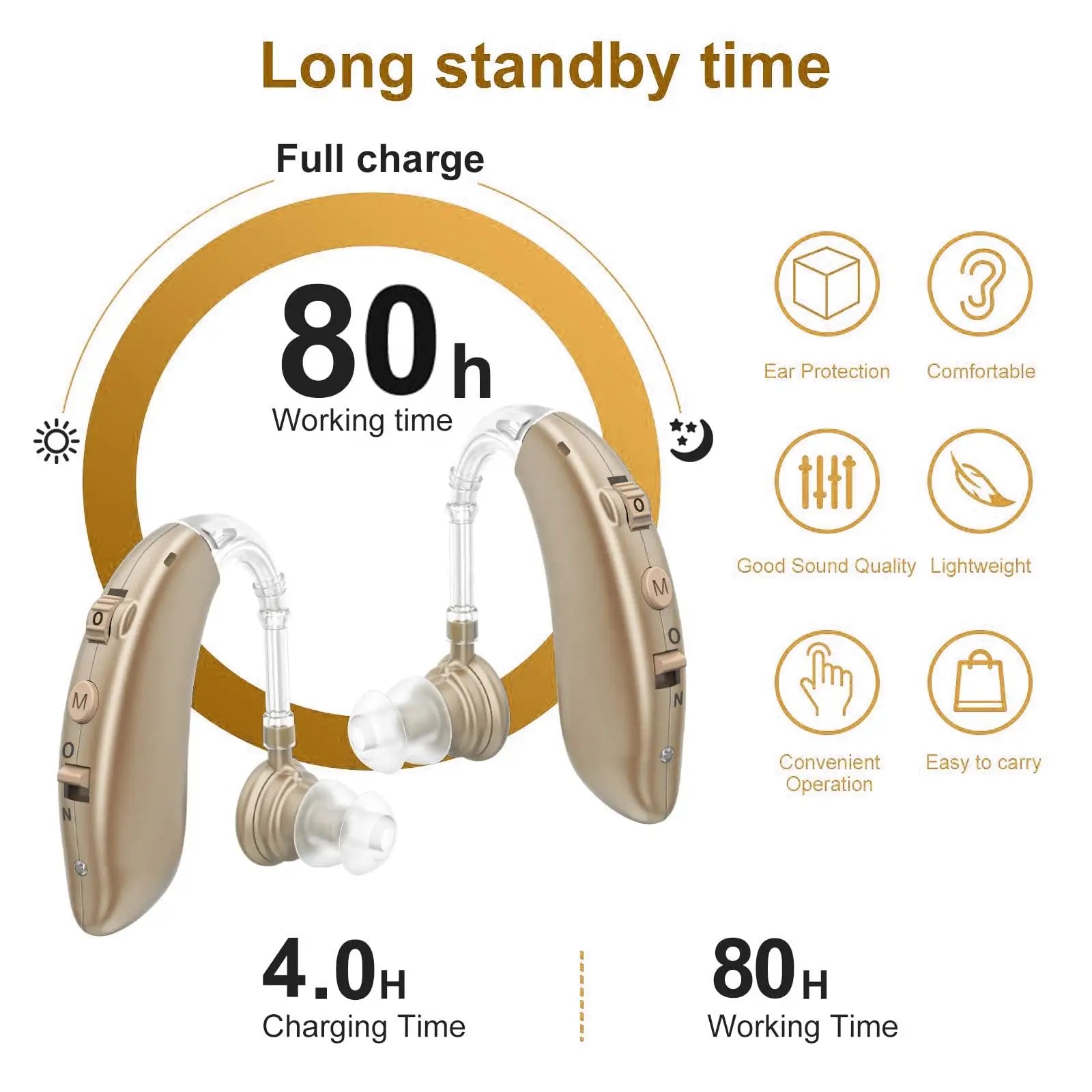 2024 Mini Rechargeable Hearing Aid