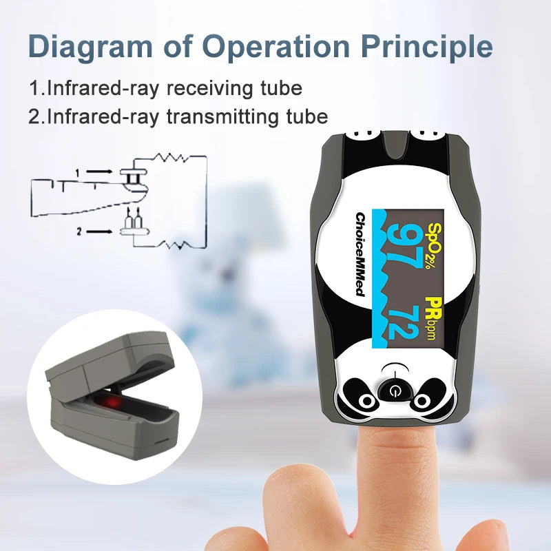 ChoiceMMed Pediatric Finger Pulse Oximeter