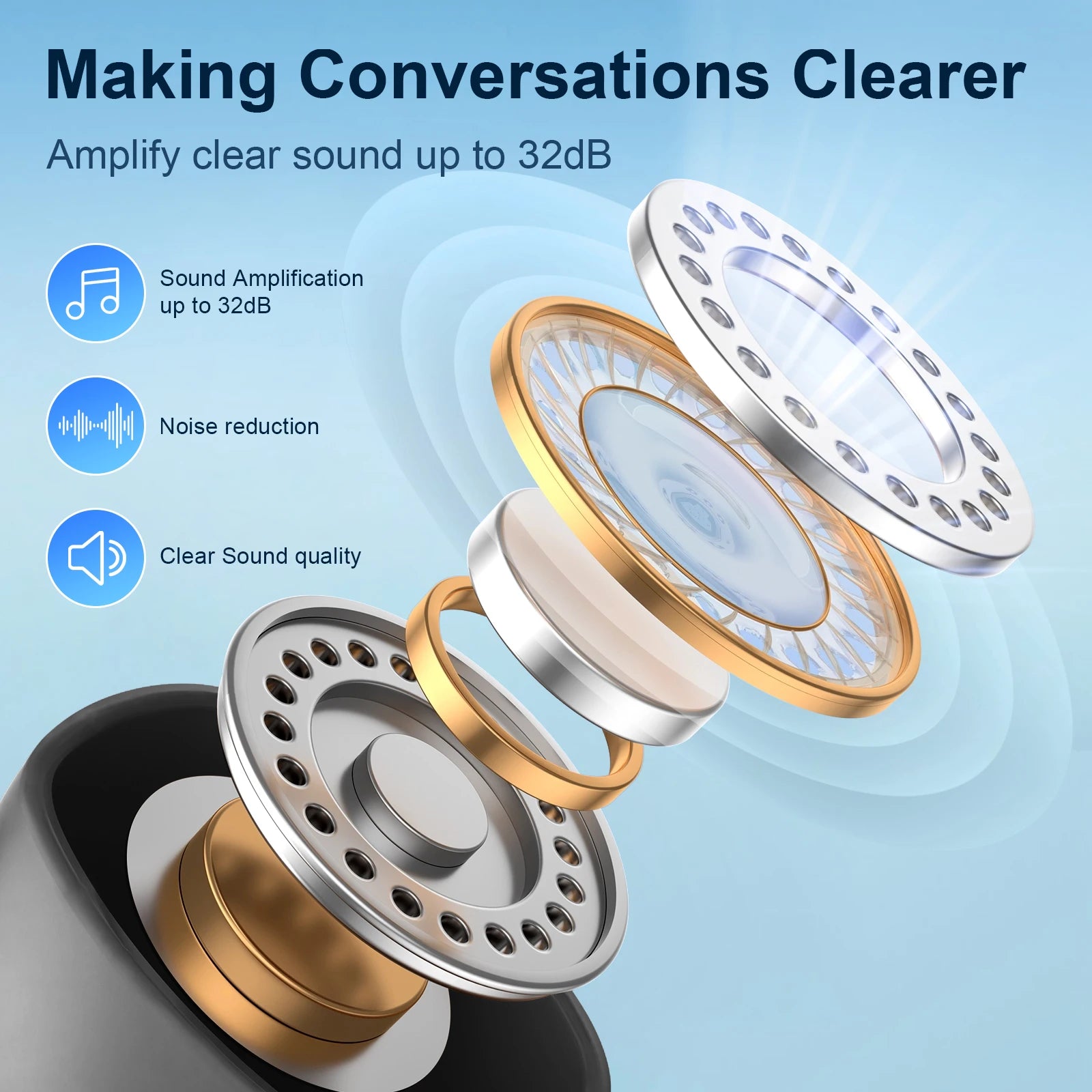 Rechargeable Mini Invisible Hearing Aid