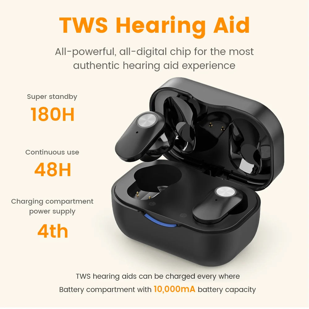 Rechargeable Mini Invisible Hearing Aid