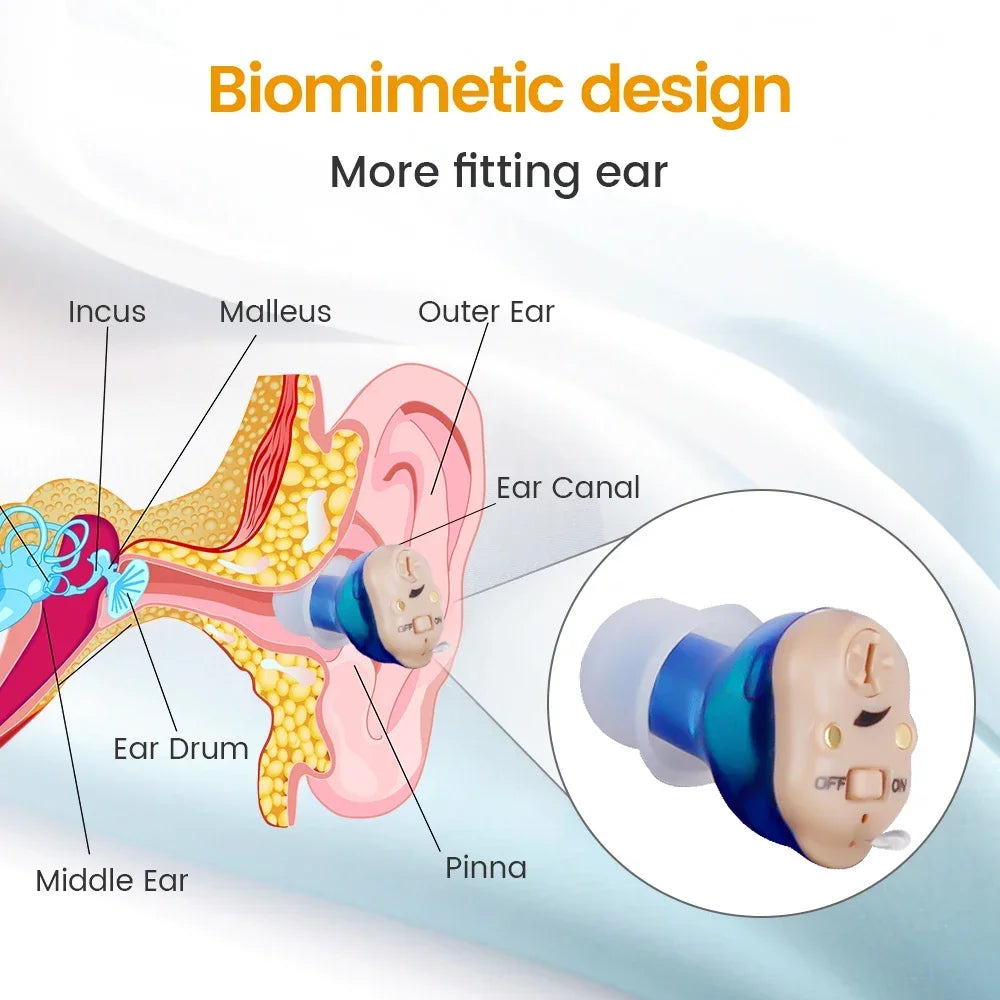 Rechargeable Mini Invisible Hearing Aid