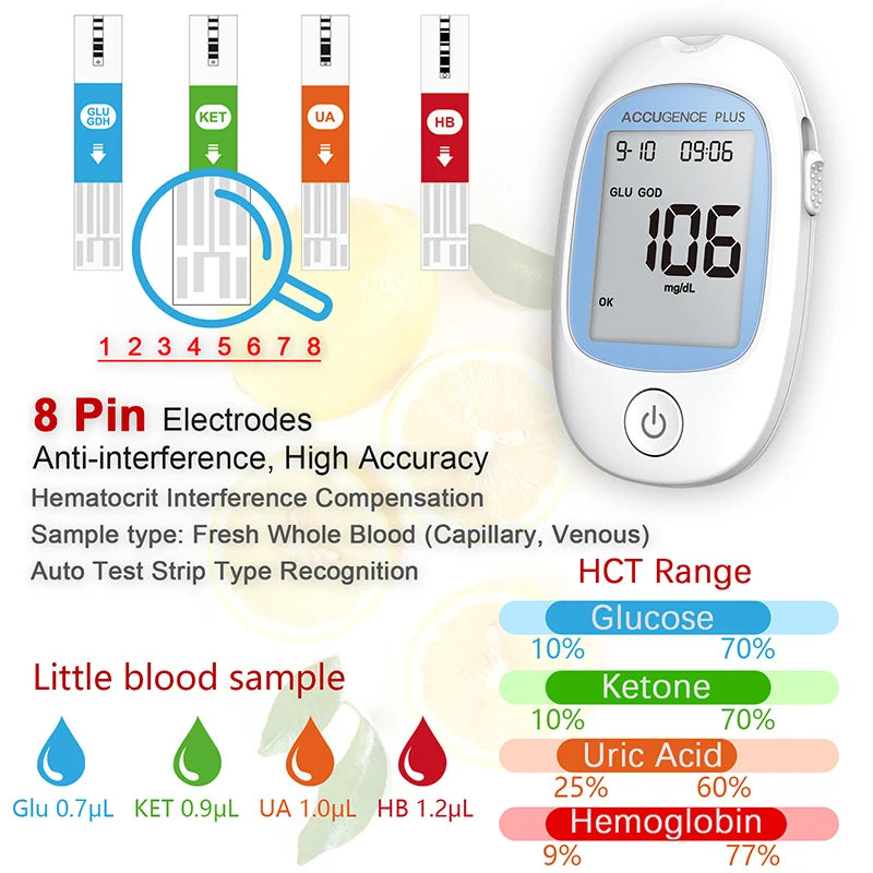4-in-1 Blood Test Strips for PM800