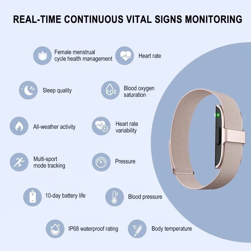 2208A Smart Fitness Bracelet