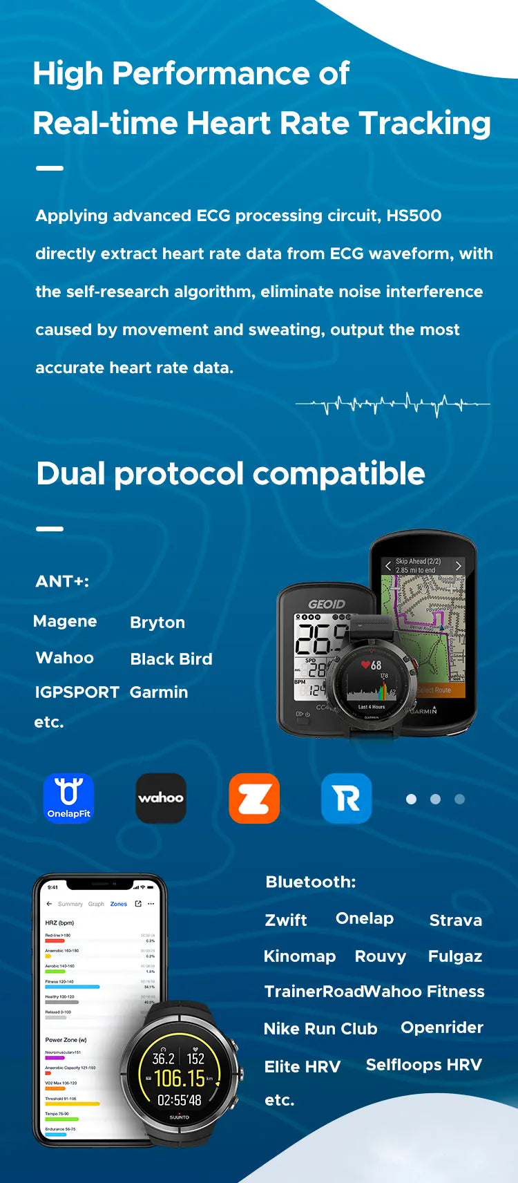 GEOID HS500 Heart Rate Monitor