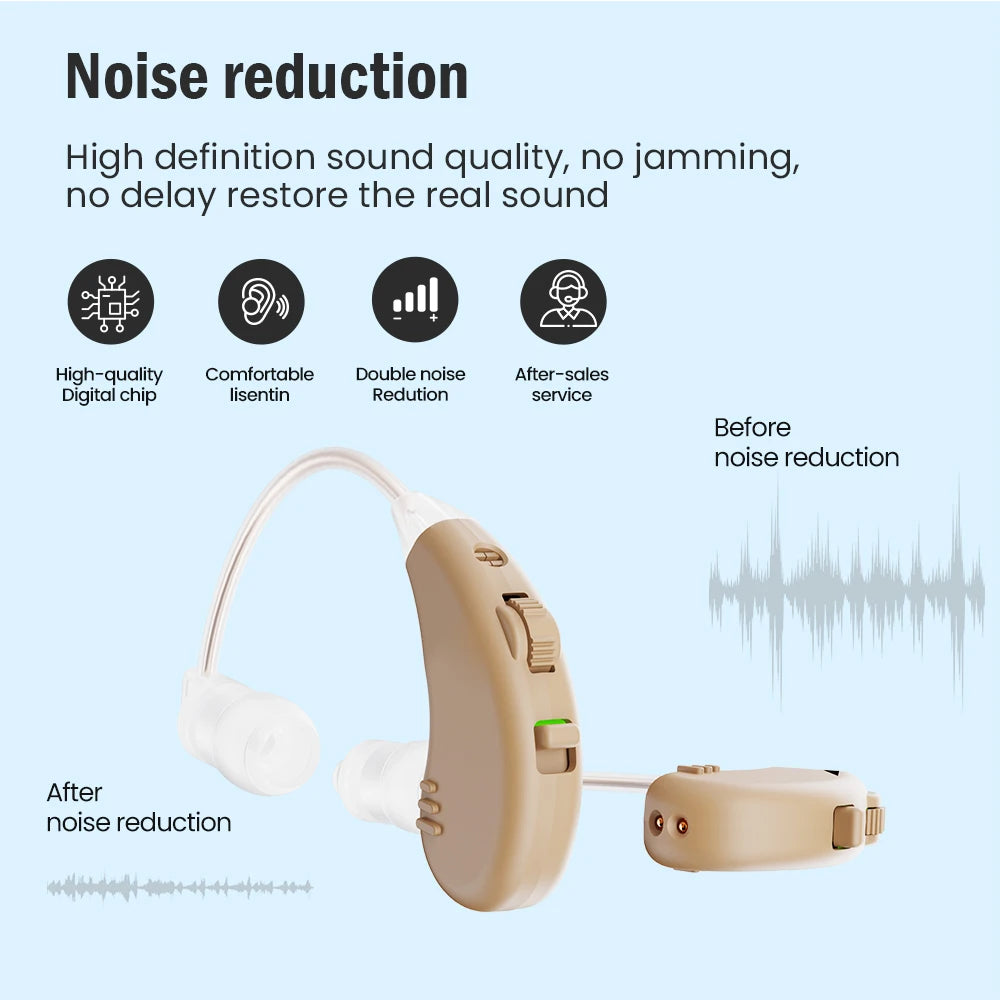 JINGHAO Rechargeable BTE Hearing Aid