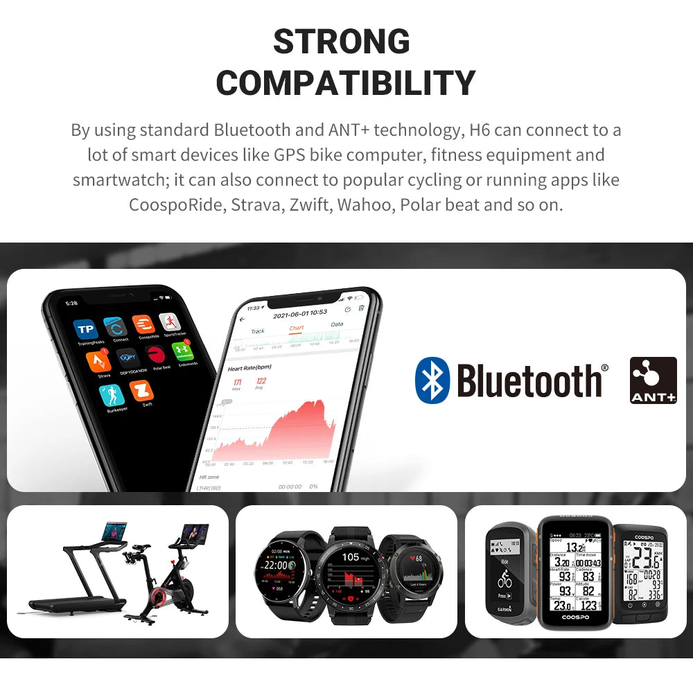 COOSPO Heart Rate Monitor Sensor