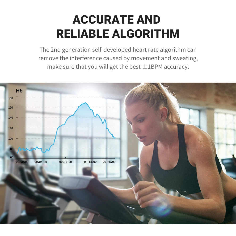 COOSPO Heart Rate Monitor Sensor