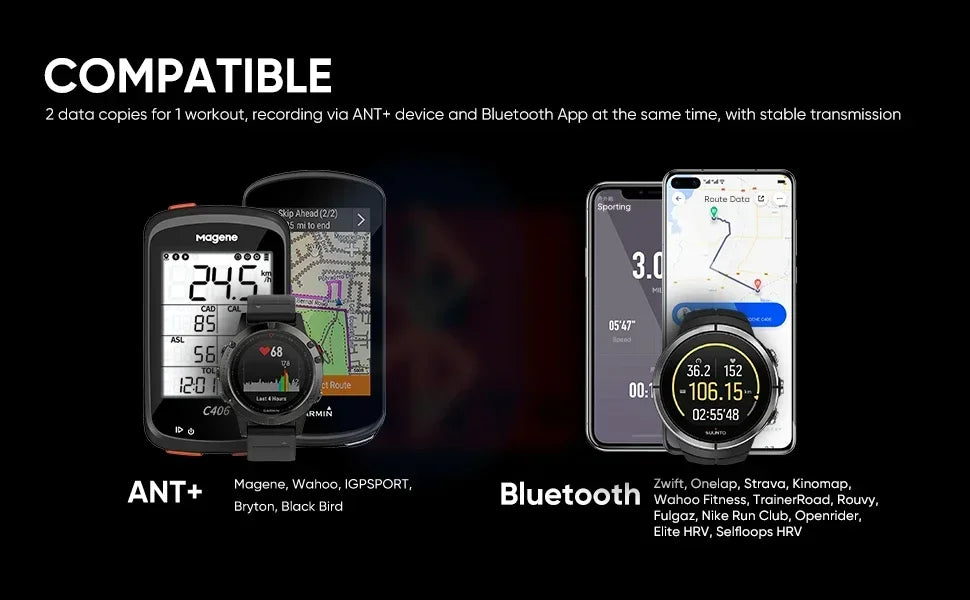 Magene H-Series Heart Rate Monitor
