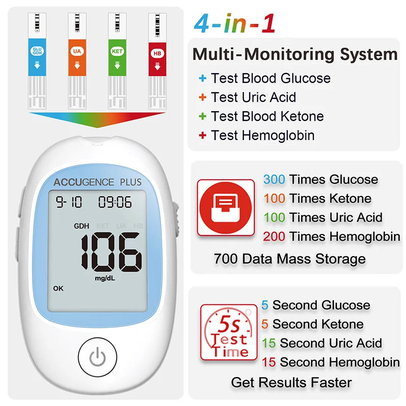 4-in-1 Blood Test Strips for PM800