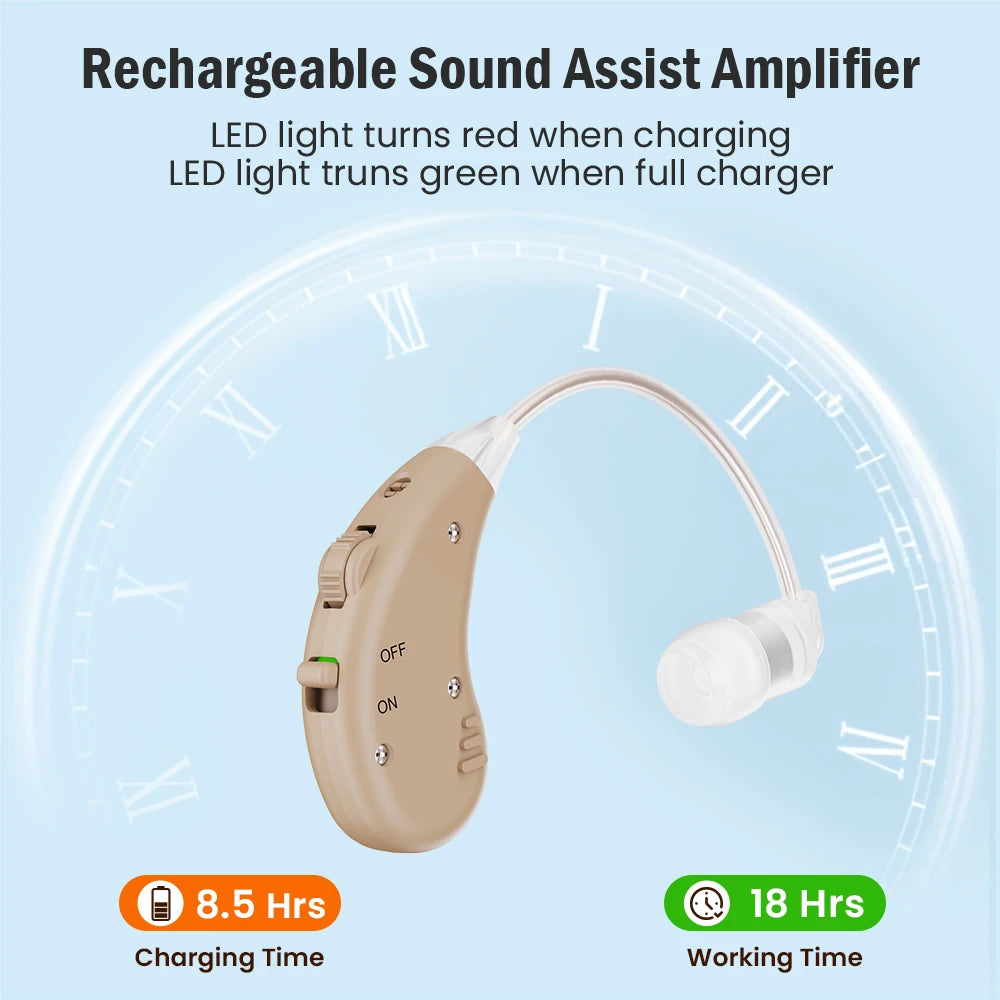 JINGHAO Rechargeable BTE Hearing Aid