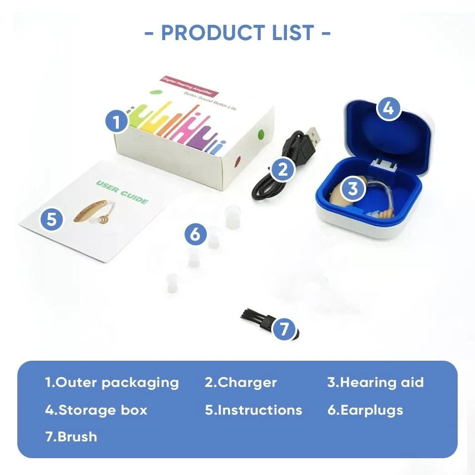 2024 Mini Rechargeable Hearing Aid