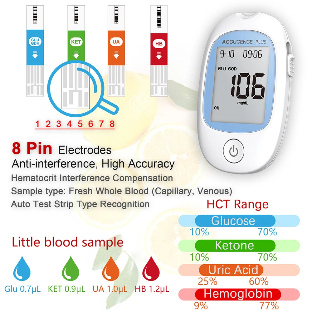 4-in-1 Blood Test Strips for PM800