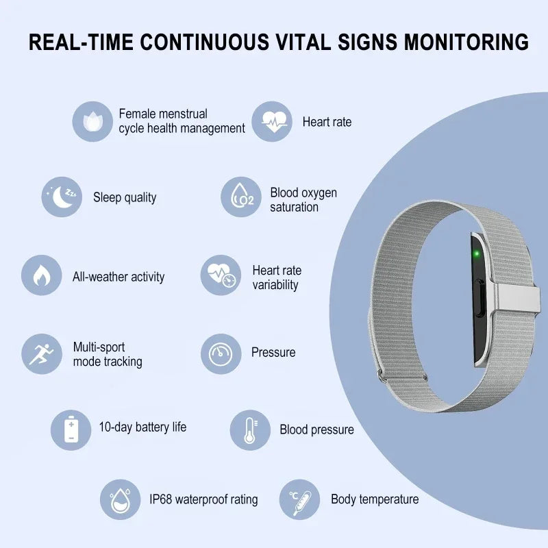 2208A Smart Fitness Bracelet