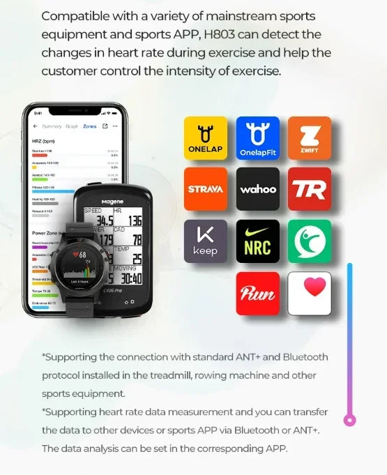 Magene H-Series Heart Rate Monitor