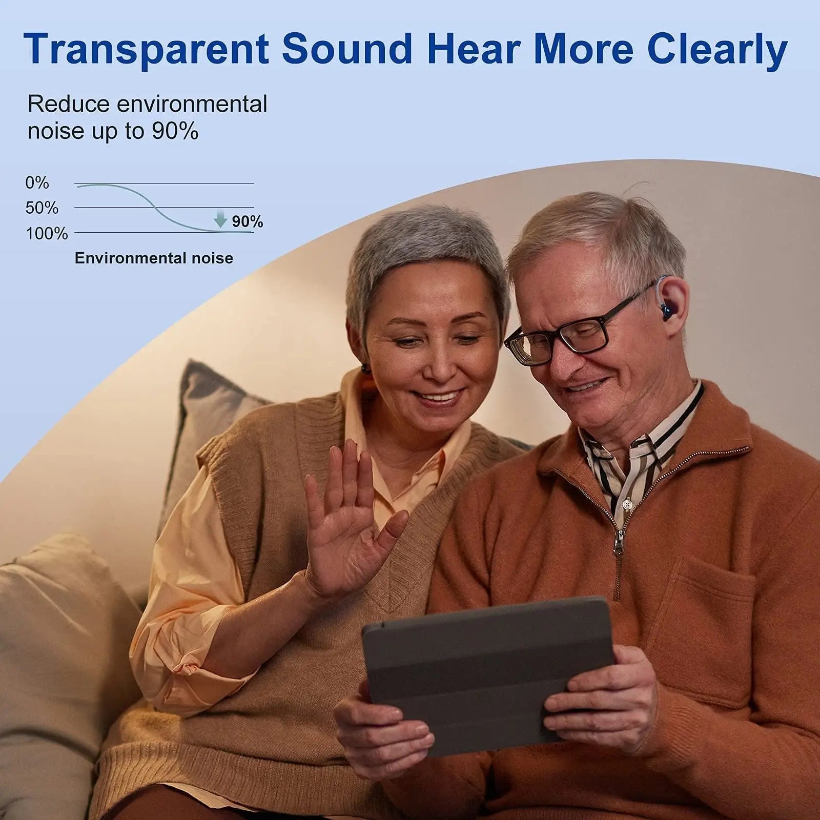 2024 Mini Rechargeable Hearing Aid
