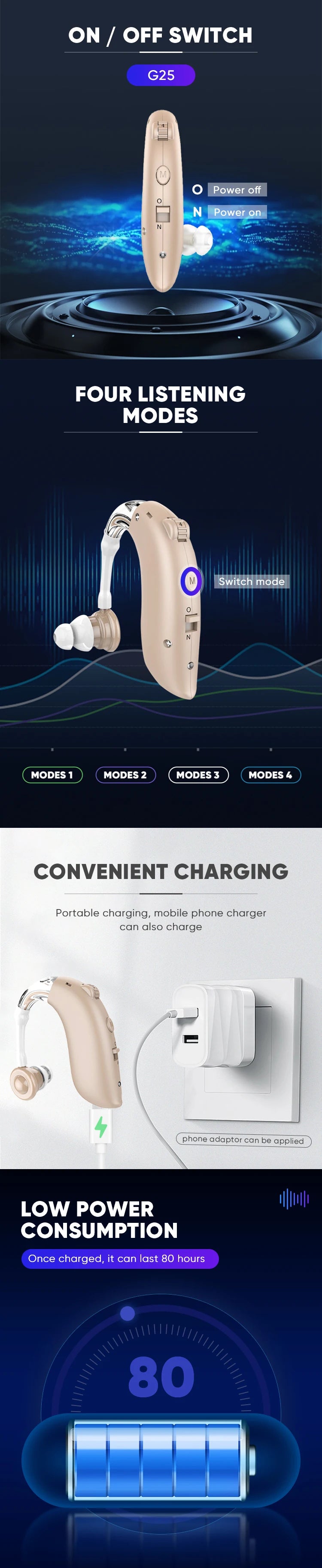 2024 Mini Rechargeable Hearing Aid