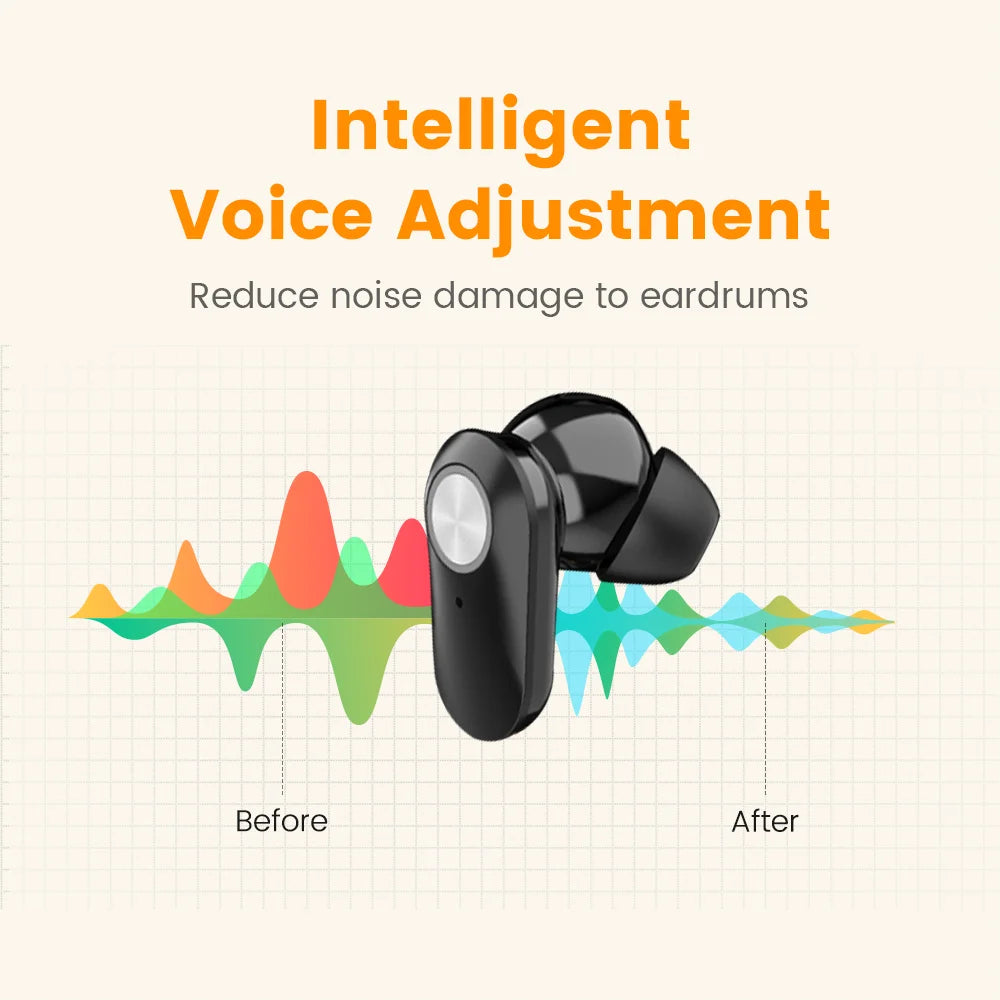 Rechargeable Mini Invisible Hearing Aid