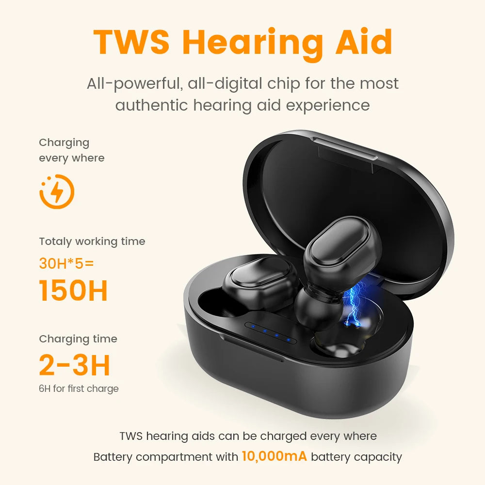 Rechargeable Mini Invisible Hearing Aid