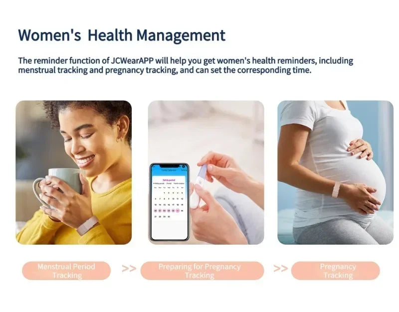 2208A Smart Fitness Bracelet