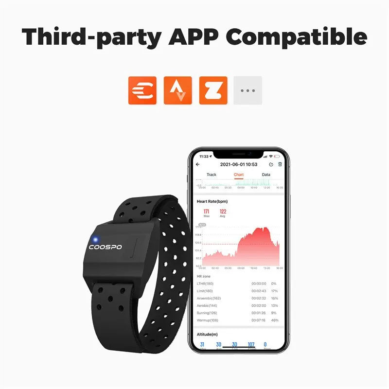COOSPO Heart Rate Monitor Sensor