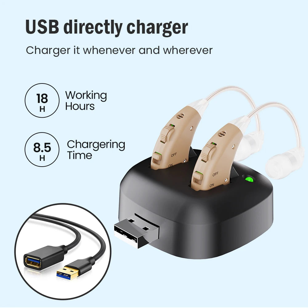 JINGHAO Rechargeable BTE Hearing Aid