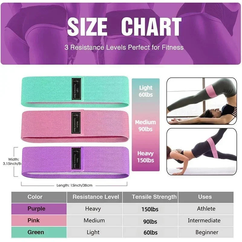 3-Piece Fabric Hip & Glute Bands