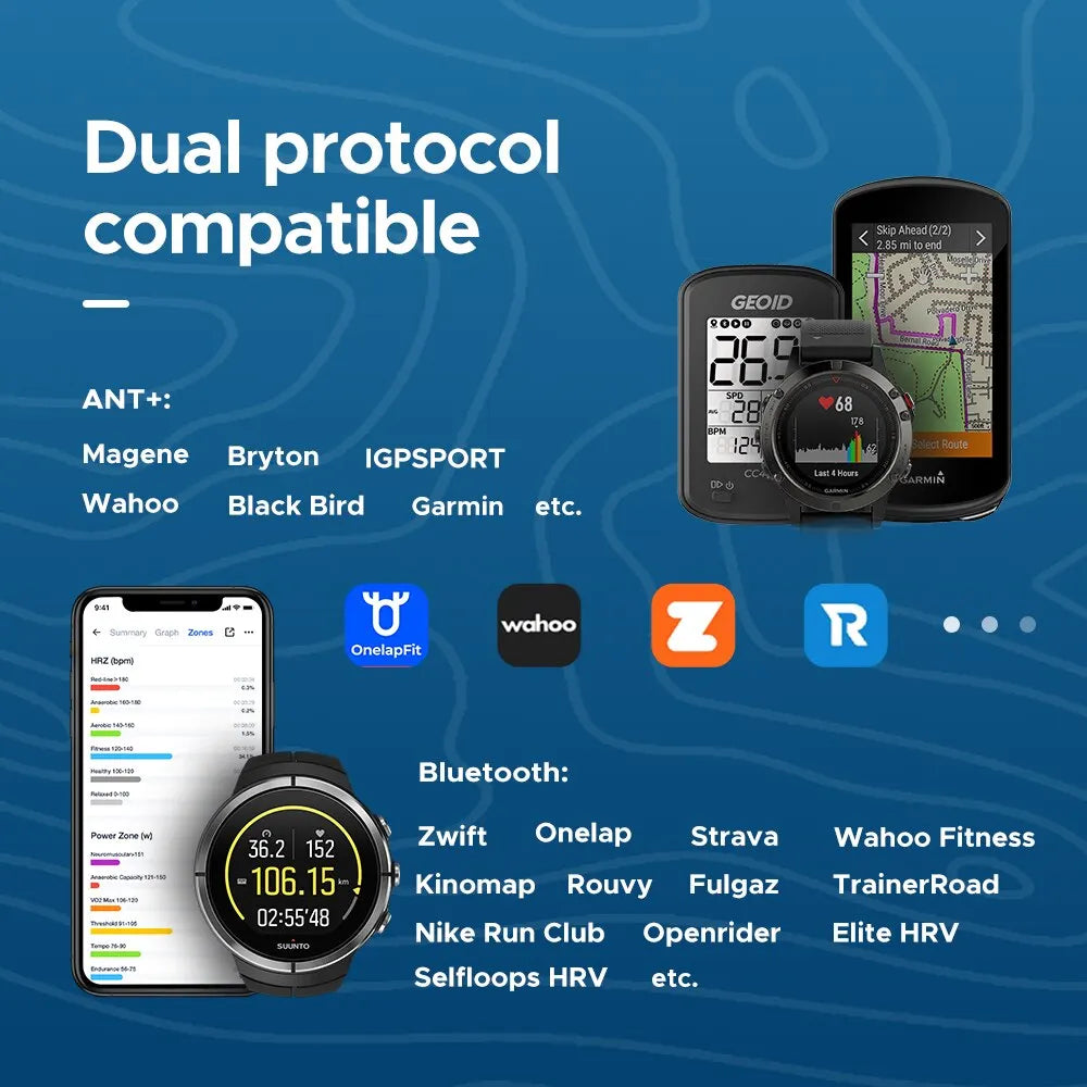 GEOID HS500 Heart Rate Monitor
